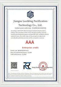 حازت الشركة على تصنيف الائتمان المؤسسي من الفئة (AAA) وهو أعلى مستوى